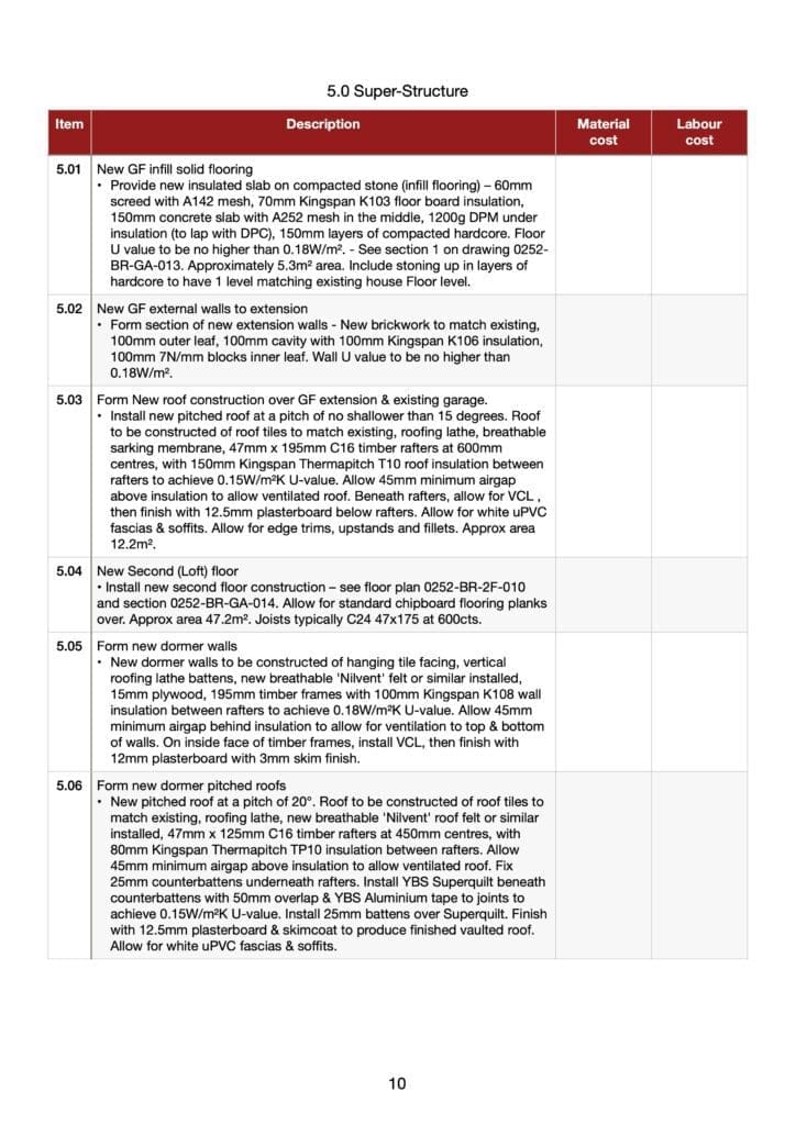 Sample schedule of works – page 6